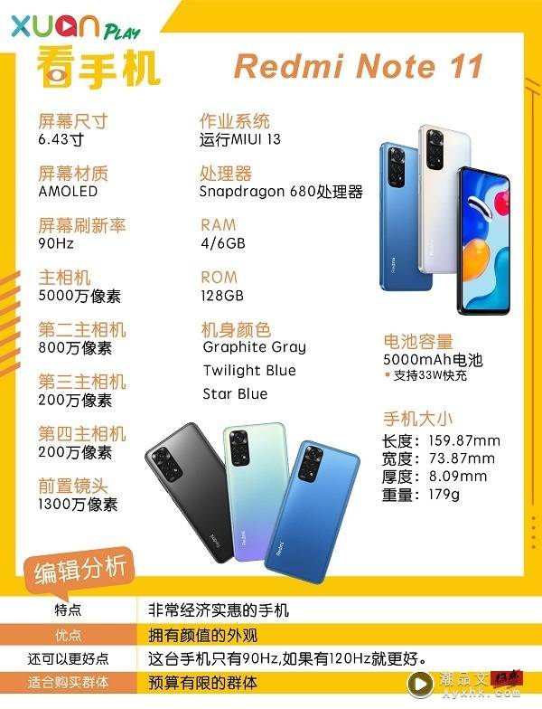 新机 I Redmi Note 11系列超亲民！超美手机售价从RM799起！ 更多热点 图9张